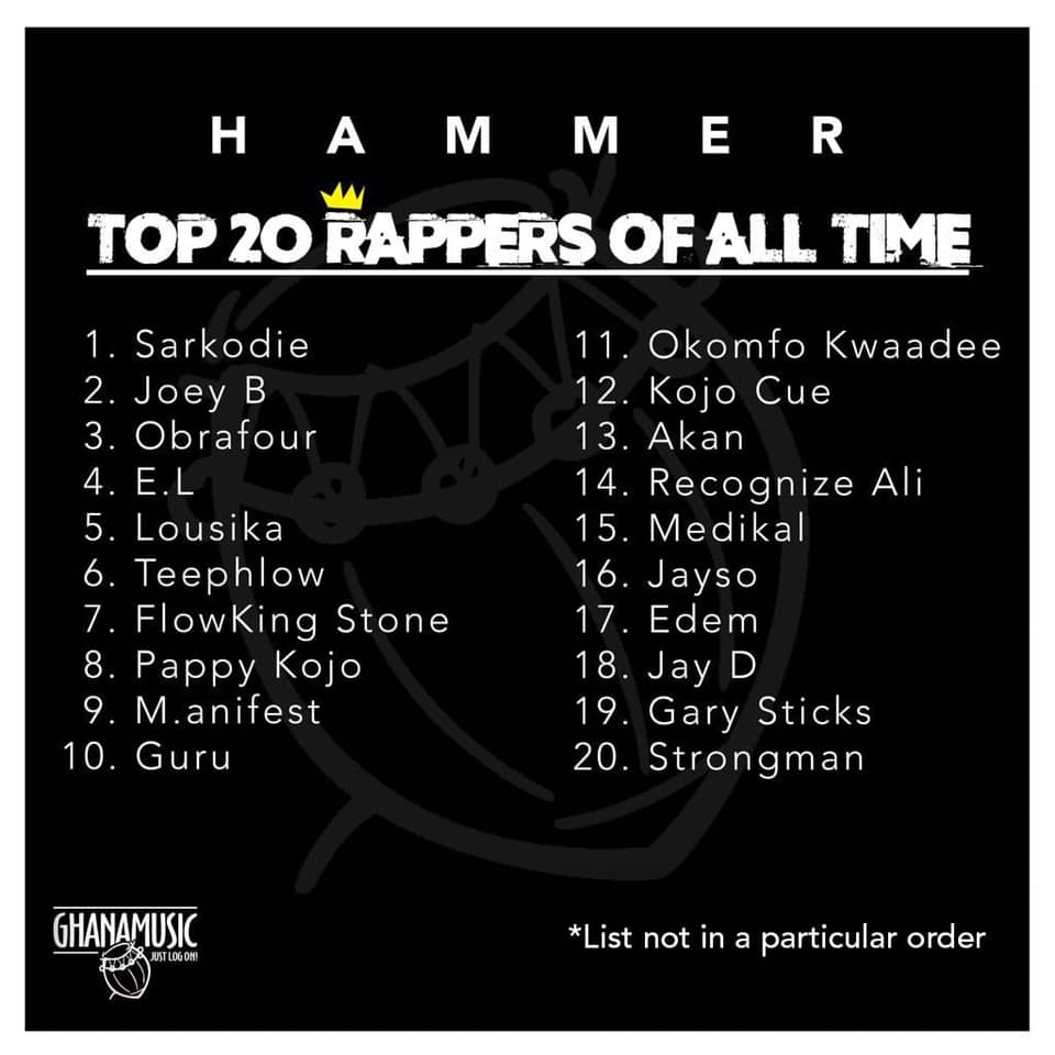 Top 20 Ghanaian rappers of all time